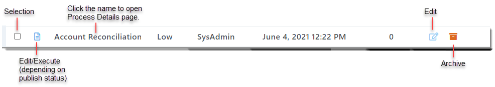 ProcessesTable.png
